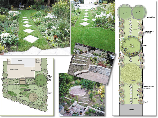 Planungs-Gebhren fr Garten- und Landschaftsarchitekten